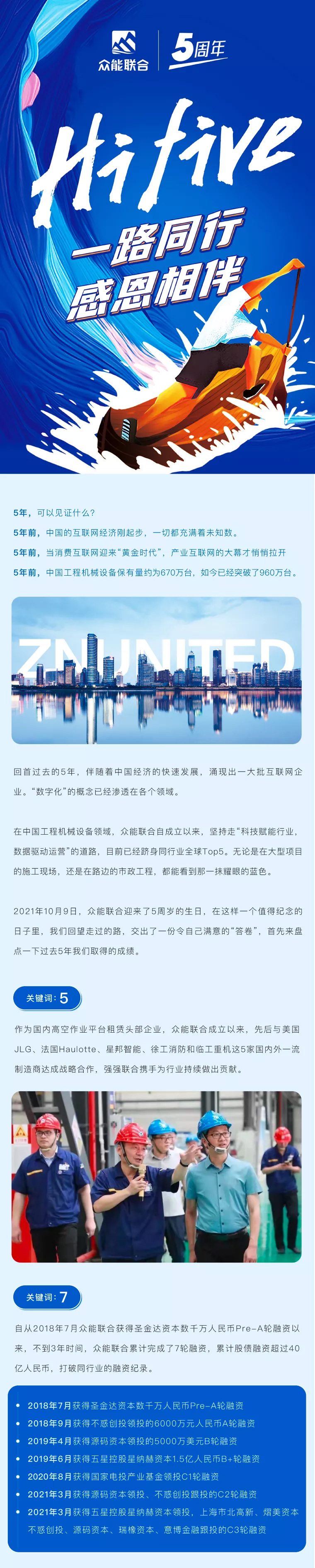 一路同行，感恩相伴！华体在线登录入口-华体（中国）
五周岁生日快乐-1.jpg