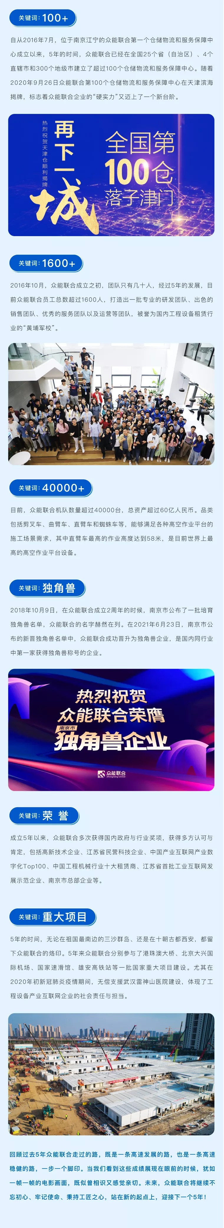 一路同行，感恩相伴！华体在线登录入口-华体（中国）
五周岁生日快乐-2.jpg